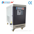 Customization of oil conveying mold temperature machine